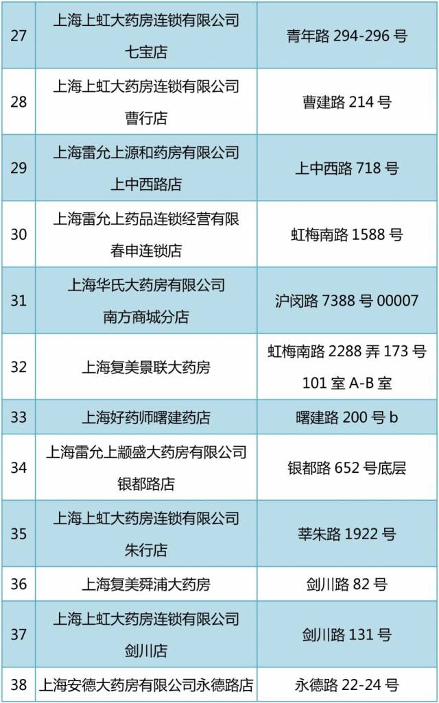 安宁包含24小时高价回收医保医保套出的词条