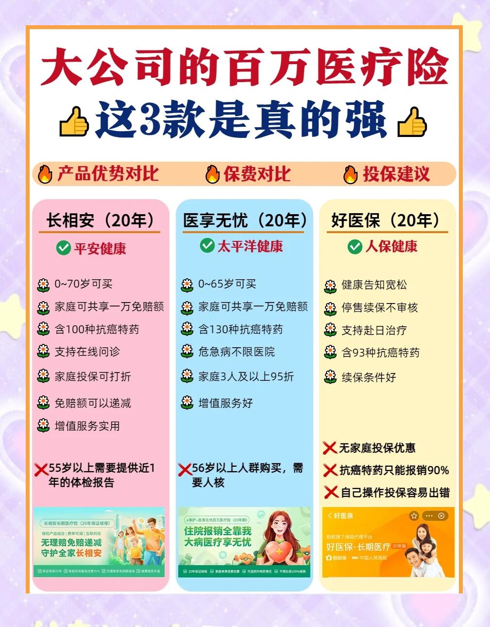 安宁最新医疗保险60%和100%区别方法分析(最方便真实的安宁医保缴费比例60%和100%的区别方法)