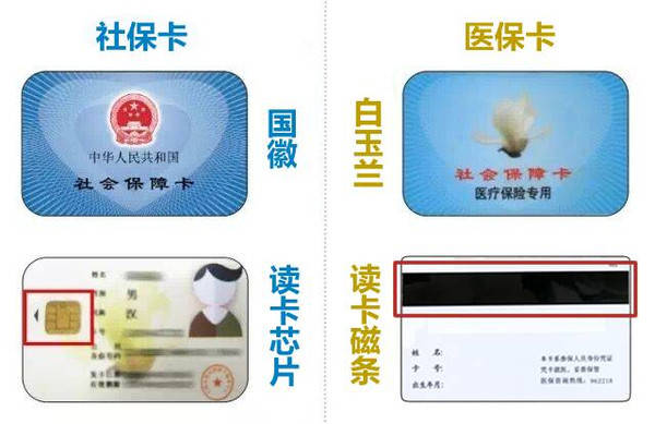 安宁最新24小时医保卡余额回收联系方式方法分析(最方便真实的安宁医保卡回收电话方法)