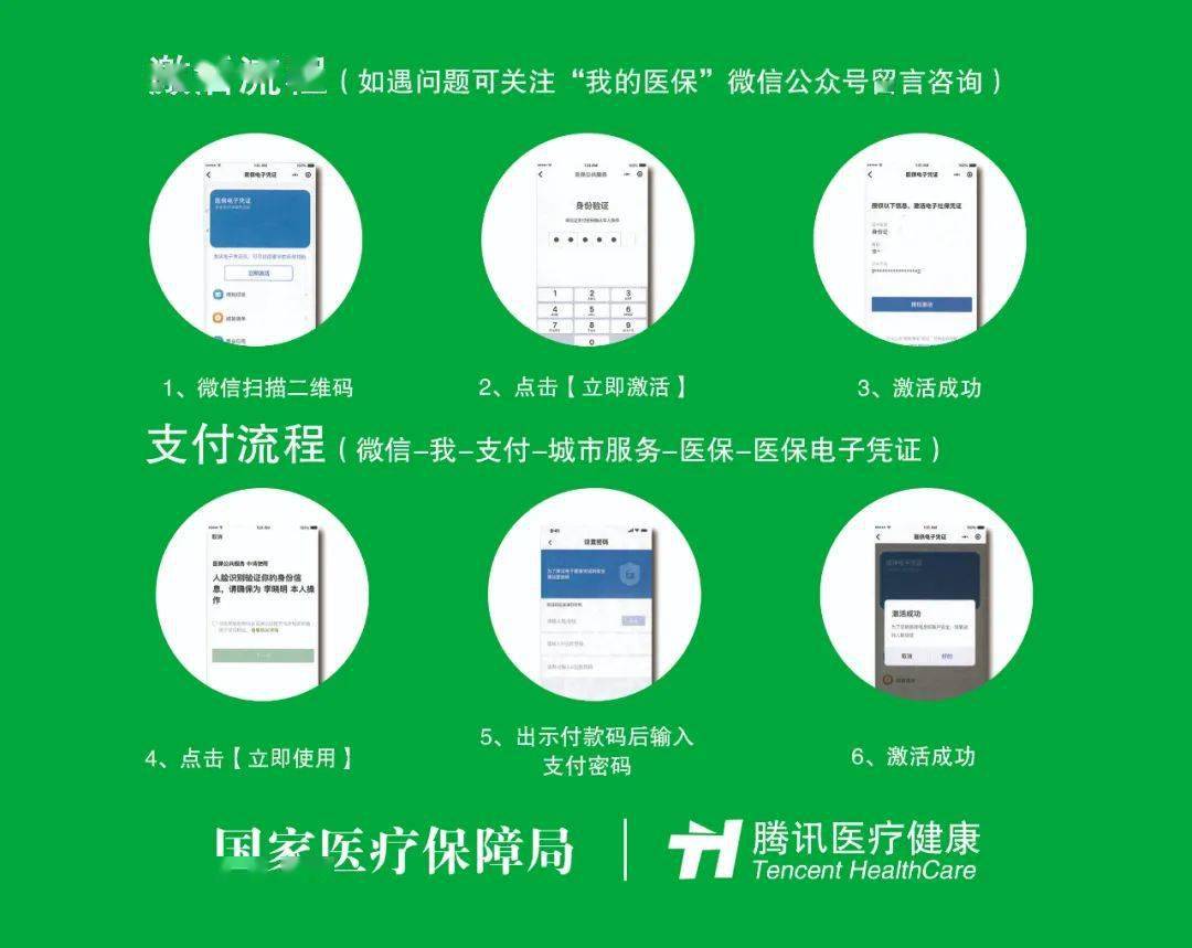 安宁关于急用钱24小时套医保卡微信的信息