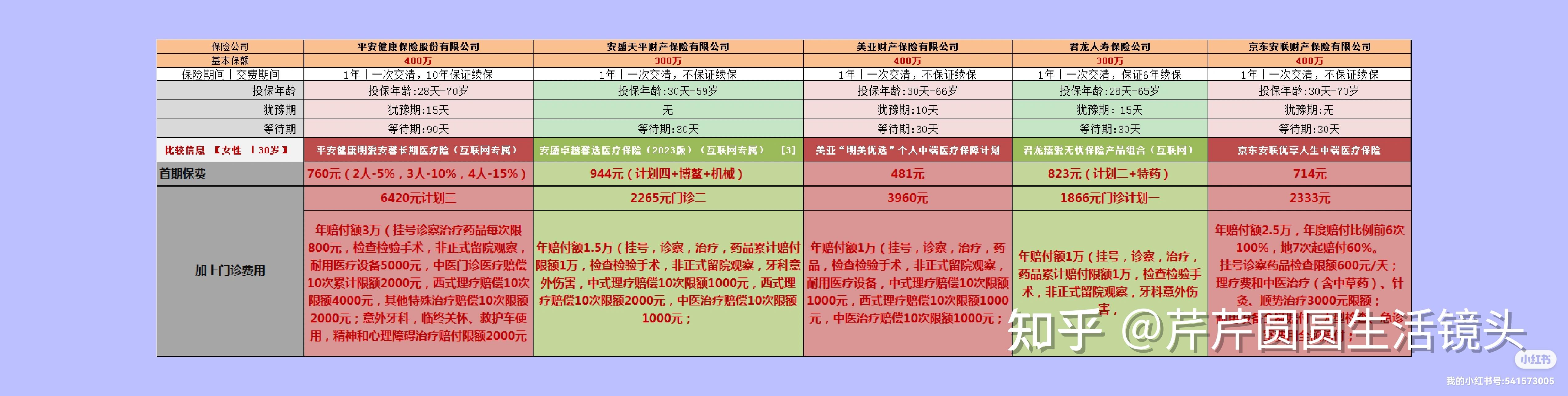 安宁最新医保提取代办中介怎么联系方法分析(最方便真实的安宁提取医疗保险提取需要什么手续方法)