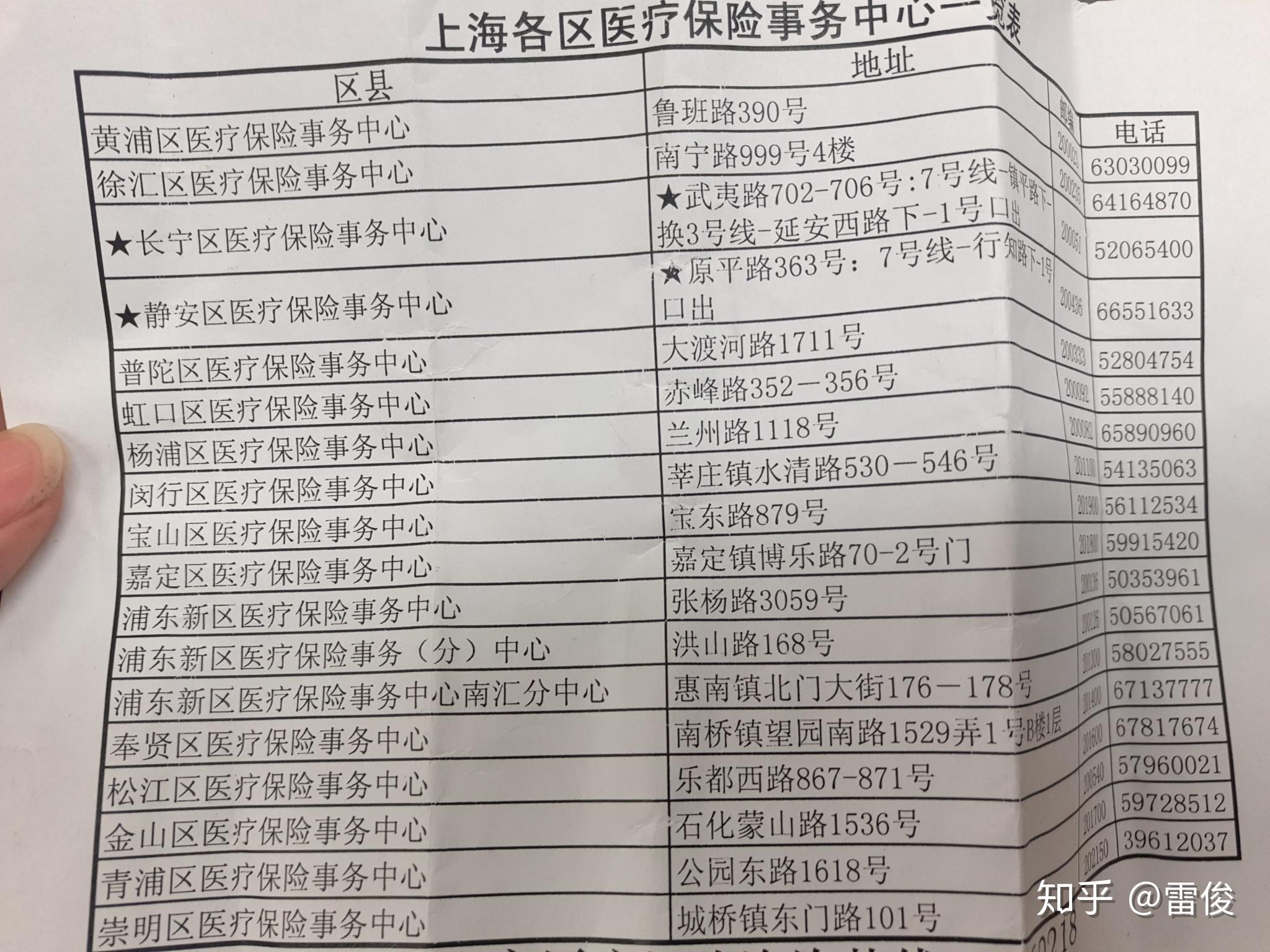安宁最新上海套医保卡一般几个点方法分析(最方便真实的安宁上海套医保卡一般几个点报销方法)