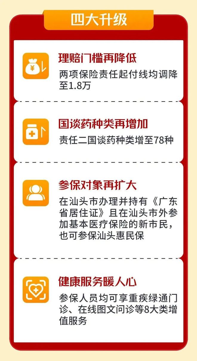 安宁最新医保套现怎么套啊最快的办法方法分析(最方便真实的安宁医保套现怎么套啊最快的办法徾欣qw413612医保套出钱方法)