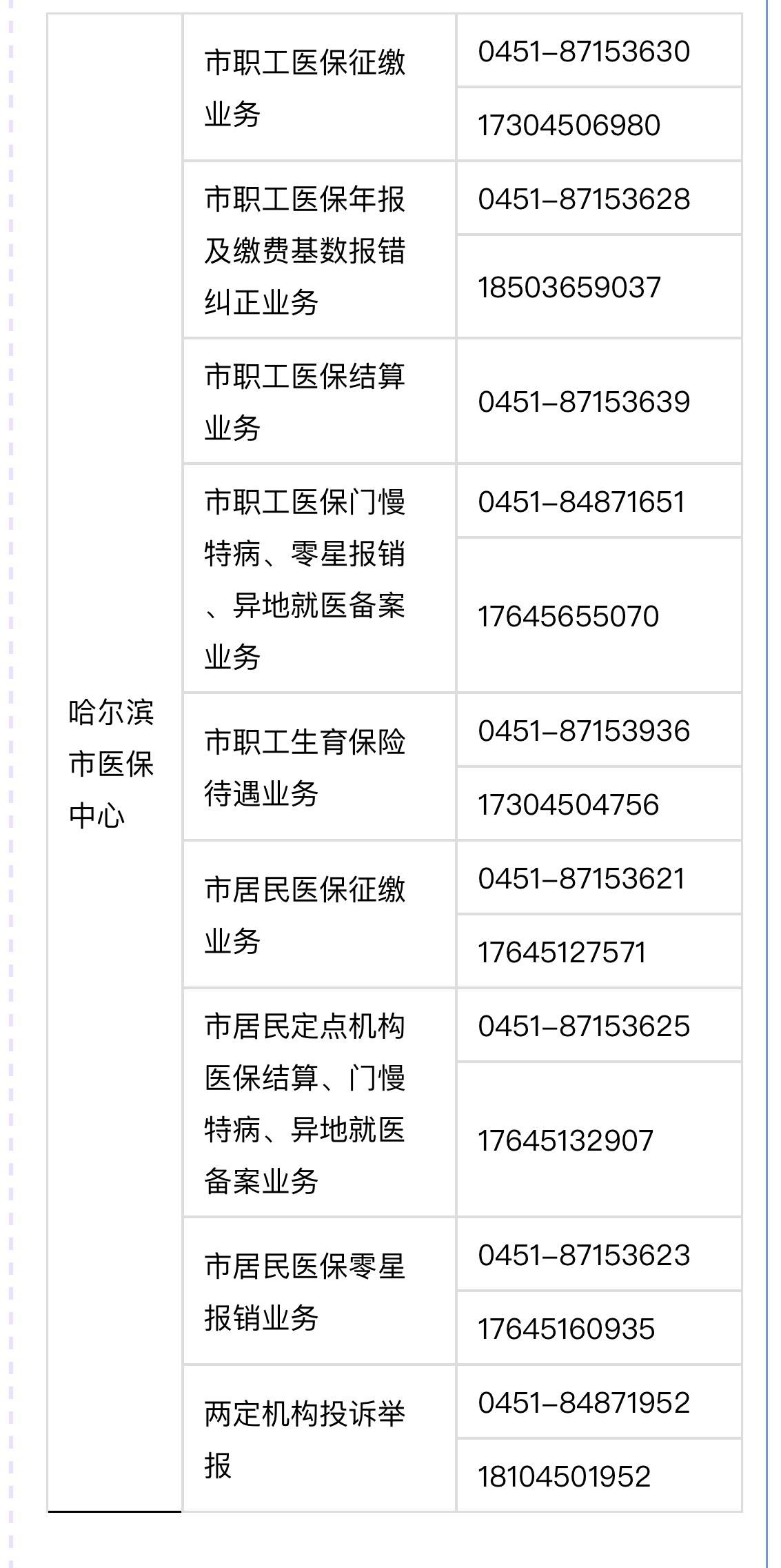 安宁最新24小时高价回收医保余额方法分析(最方便真实的安宁24小时高价回收医保余额怎么算方法)