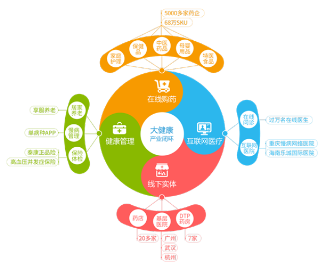 安宁最新药店5000元能套现多少方法分析(最方便真实的安宁医保换现金秒到账微信方法)