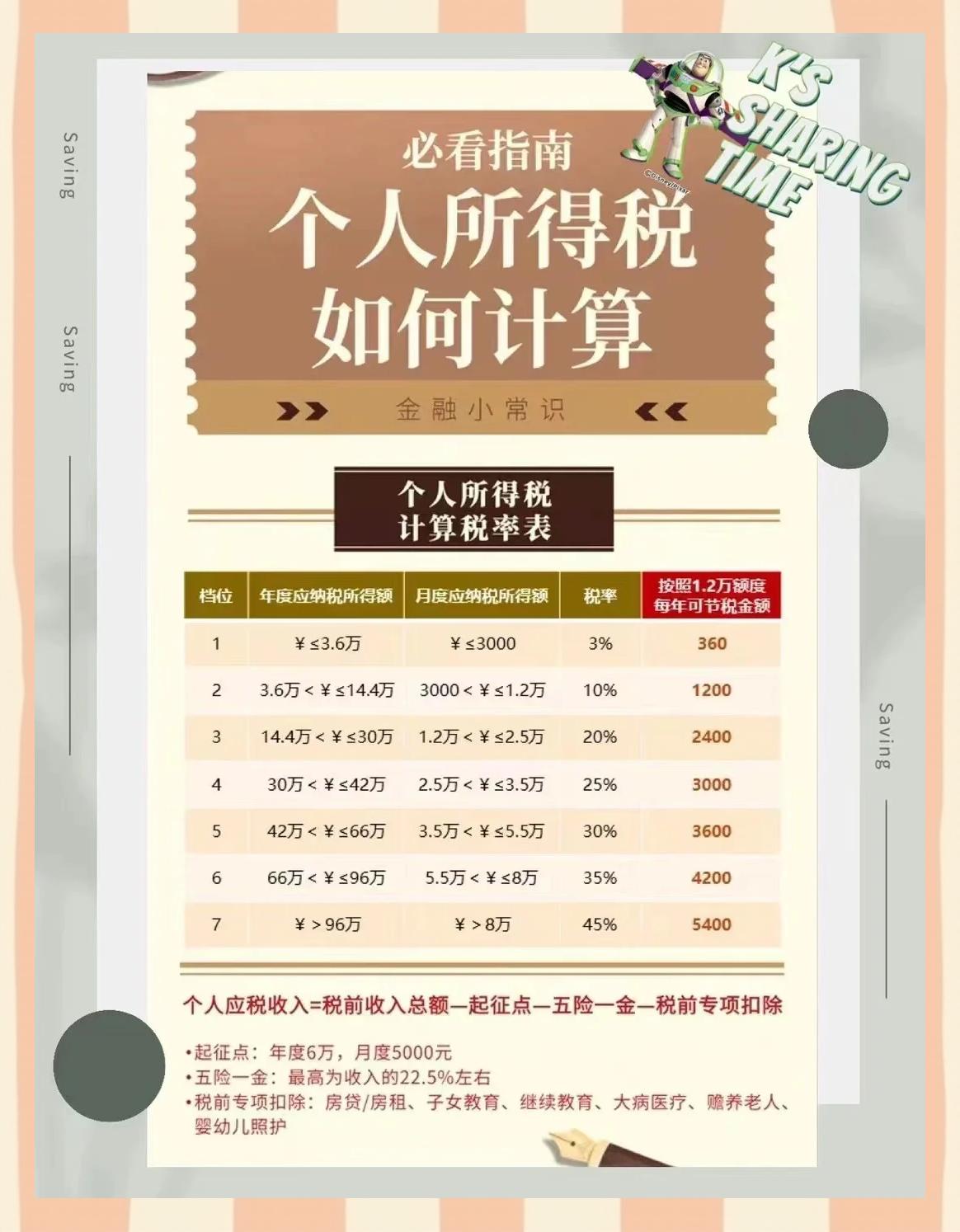 安宁最新找中介10分钟提取养老金的钱方法分析(最方便真实的安宁中介提取公积金的方法方法)