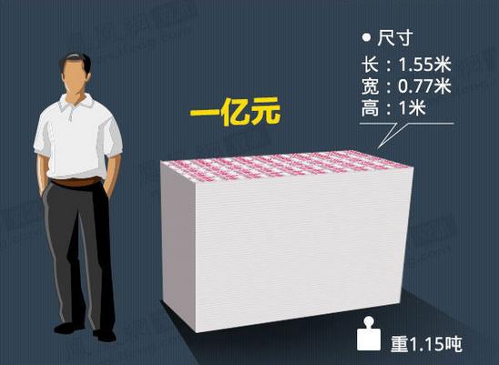 安宁最新急用钱套医保卡怎么套出来现金方法分析(最方便真实的安宁套现医保卡有什么风险方法)