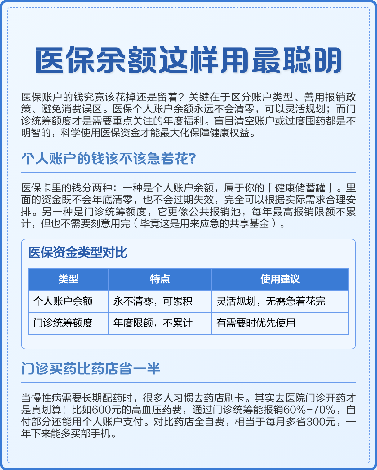 安宁最新医保卡钱会过期吗方法分析(最方便真实的安宁医保卡上余额会过期吗方法)