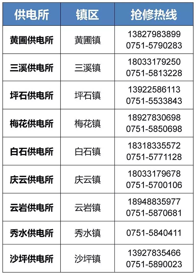 安宁最新医保24小时咨询电话人工方法分析(最方便真实的安宁海淀医保24小时咨询电话人工方法)