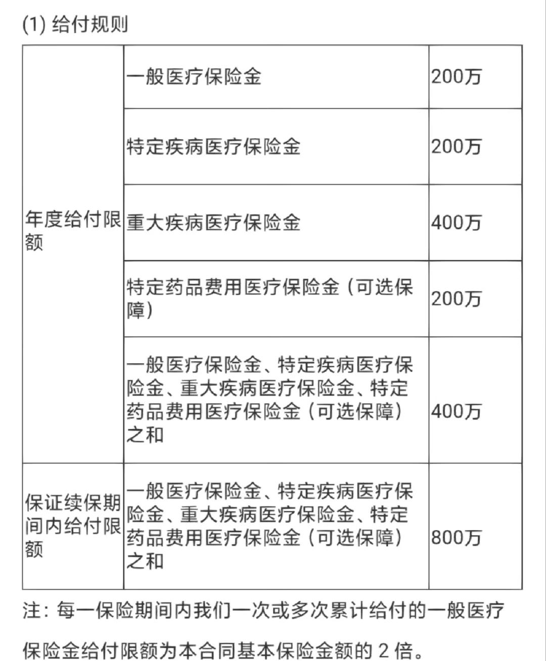 安宁最新医保提取中介联系方式方法分析(最方便真实的安宁急用钱24小时套医保卡方法)