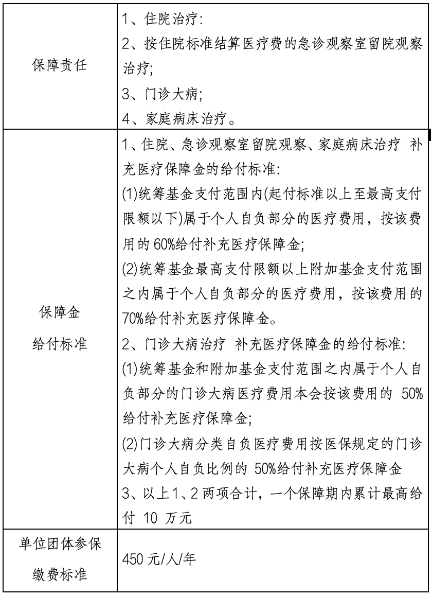安宁最新上海医保提现中介方法分析(最方便真实的安宁什么药店愿意给你套医保卡方法)