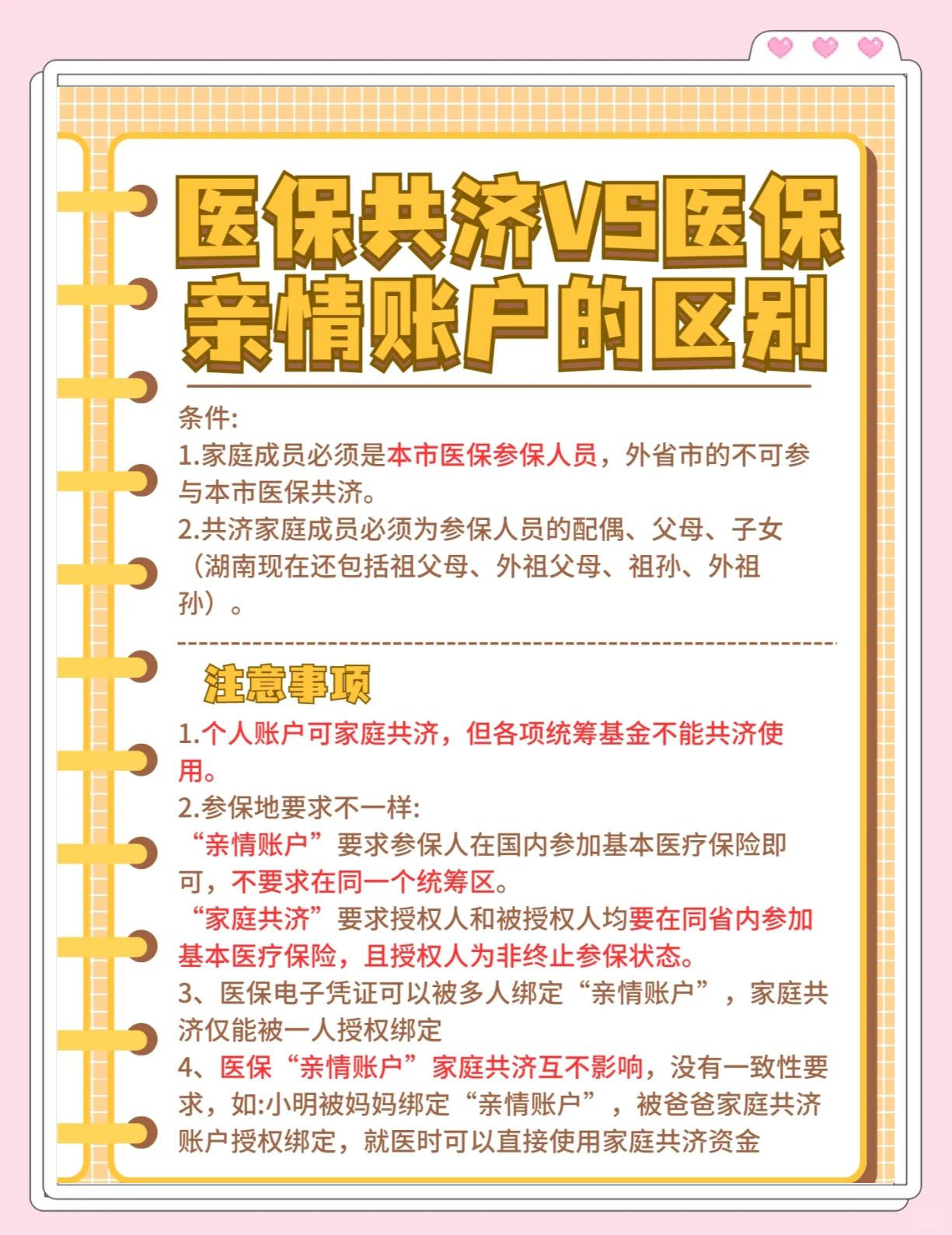 安宁最新医保5%与9%的区别方法分析(最方便真实的安宁医保10%和55%的区别方法)